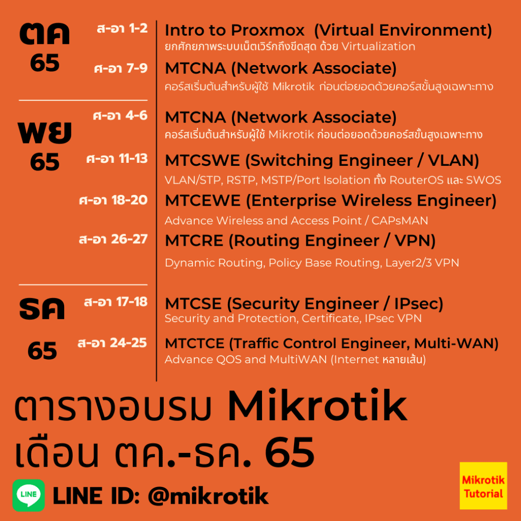 training_schedule